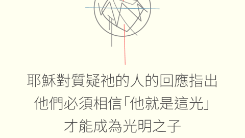 耶穌對質疑祂的人的回應指出他們必須相信「他就是這光」才能成為光明之子(從約翰福音看恩典的教義｜史督華)