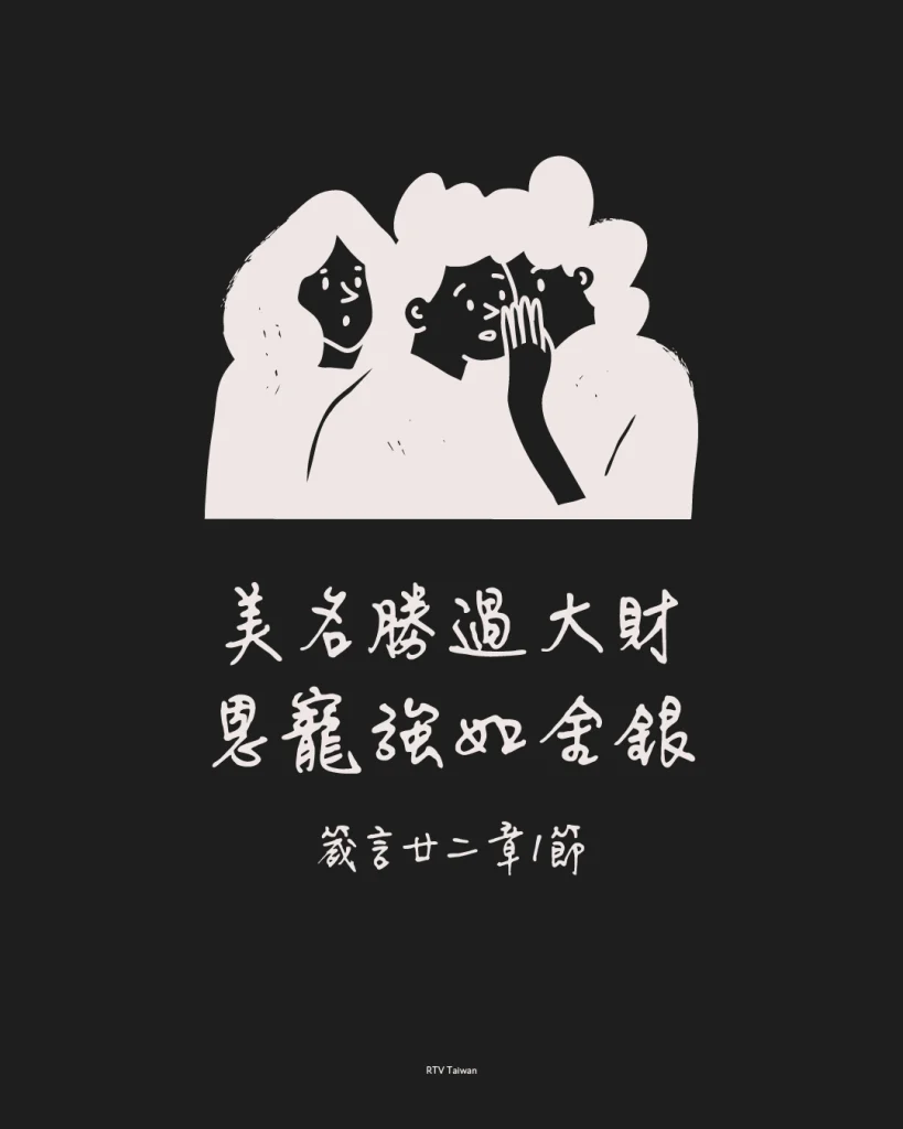 「美名勝過大財；恩寵強如金銀。」（箴廿二1）